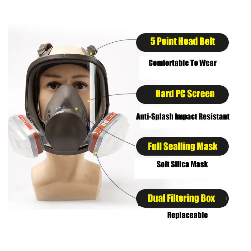 Máscara protetora de spray fac - Dust Mask Construction avaliação e preço